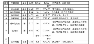 杭州装修公司2019年装修报价(新)