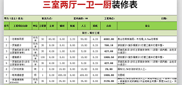 100平方三室两厅半包装修预算费用清单！