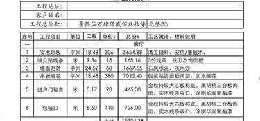 杭州80㎡装修多少钱？80㎡全包装修价格报价单！