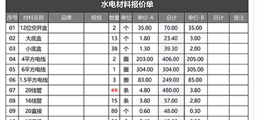 杭州室内装修水电材料清单介绍