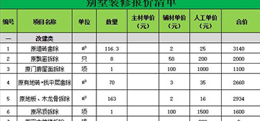 2022杭州别墅装修设计费用(装修技巧)