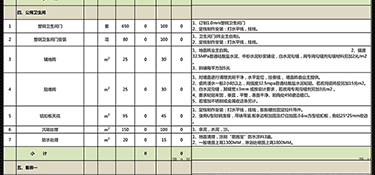 杭州别墅装修价格多少钱一平？