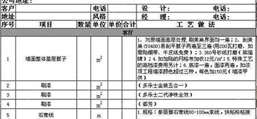 140㎡半包装修多少钱(装修预算清单)