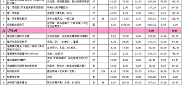 60平米老房改造装修费用，60平的老房子怎么装修改造实用