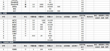 2022宁波装修报价预算明细表