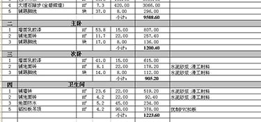 杭州半包装修价格多少钱一平？杭州半包装修报价清单！