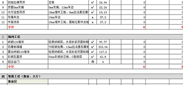 三室一厅装修需要多少钱？三室一厅装修费用清单！