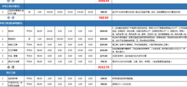 杭州水电装修大概多少钱？