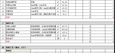 杭州80㎡全包装修多少钱？（全包装修价格清单）