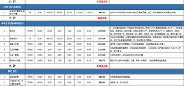 70平米的房子装修大概多少钱？70平米房屋装修费用明细！