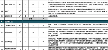 杭州100平房子装修一般多少钱(费用清单)?