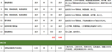 家装吊顶价格多少钱？家装吊顶注意事项！