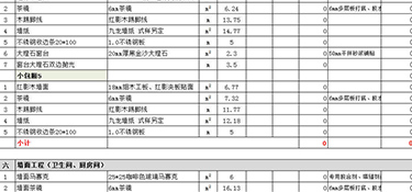 装修100平米多少钱？100平房子装修费用报价清单！