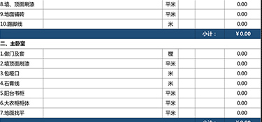 三室两厅房屋装修费用多少钱（价格明细表）