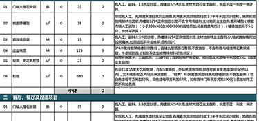 两室一厅装修大概多少钱？两室一厅装修技巧！