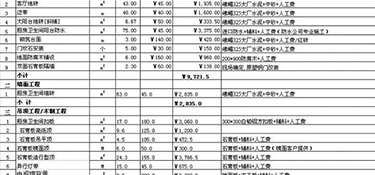 杭州装修设计报价(费用明细)