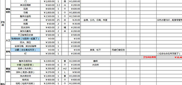 两室一厅装修要多少钱？两室一厅装修费用明细！