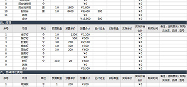 100平房子装修多少钱(装修清单明细)