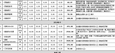 杭州装修多少钱一个平方(附装修省钱妙招)