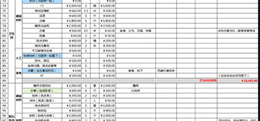 60平米装修全包价格是多少(材料报价)