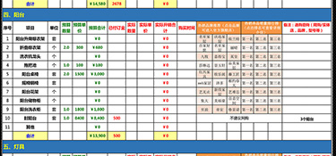 杭州装修设计费用多少？杭州装修一套别墅需要多少钱？