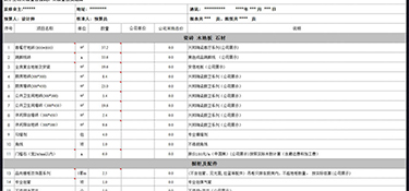 杭州精装修全包多少钱一平(材料明细)