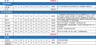 2023年三室一厅的简单装修要多少钱？