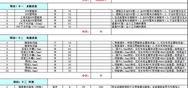 2023年杭州90平米小三室装修多少钱