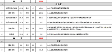 杭州120平方装修多少钱(装修公司推荐)