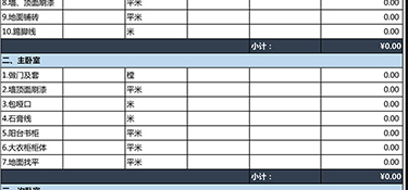 杭州全包装修多少钱一平方