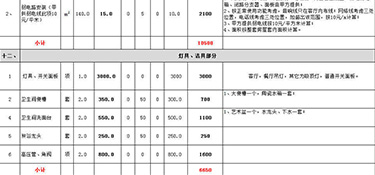 杭州房子装修全包价格一般多少钱一平米(含报价清单)