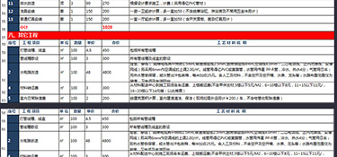 杭州房屋装修报价，房屋装修预算清单