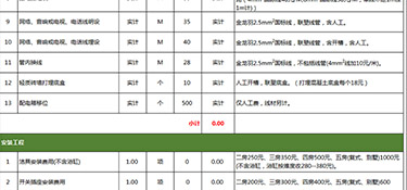 杭州别墅装修多少钱一平米