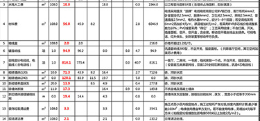 杭州旧房翻新一般多少钱