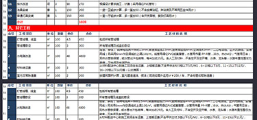 杭州80平米全包装修报价(预算详单)