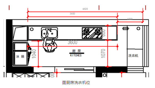 户型分析图