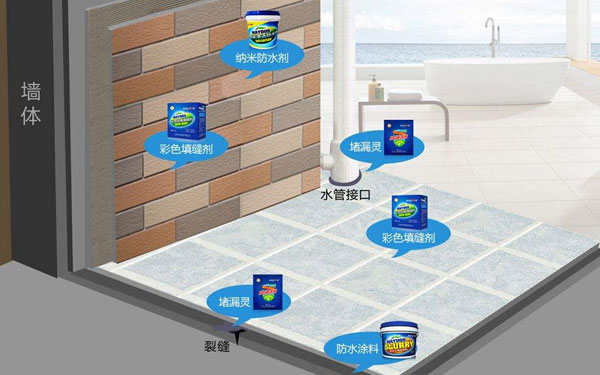 房屋装修防水工程有哪些? 房屋装修防水工程有哪些?
