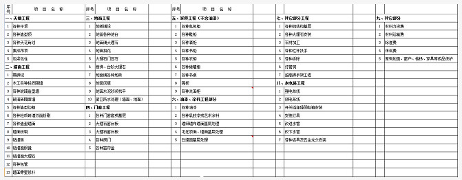 杭州家装全包价格大概是多少?2021全包装修报价明细表