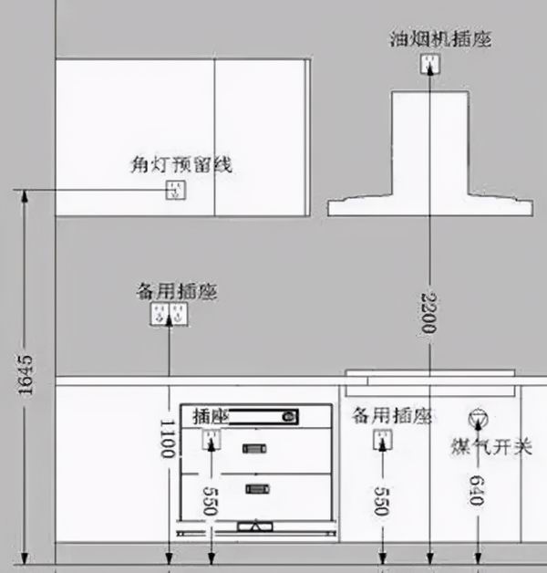 杭州装修指南|2021年人人都想学的装修小技巧，20条满满干货