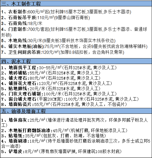 杭州装修100平方房子一般需要多少钱?100平方房子装修价格表