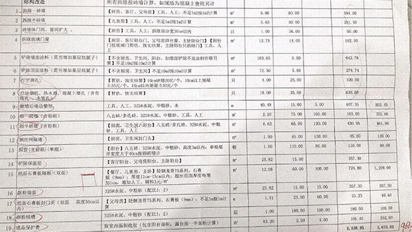 装修价格