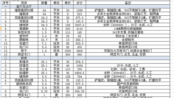 装修报价表