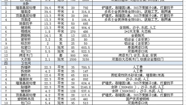 装修报价表