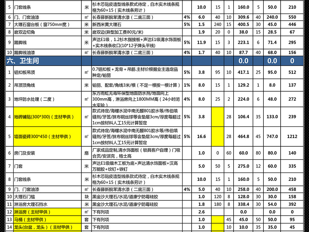 杭州装修报价表