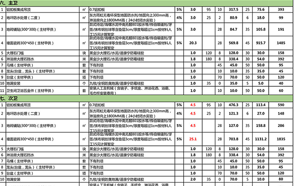 杭州装修报价