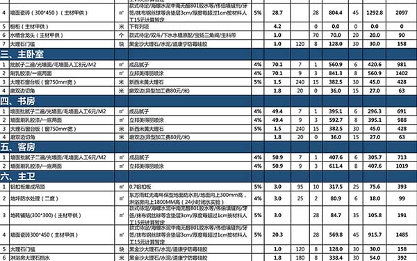 装修报价单