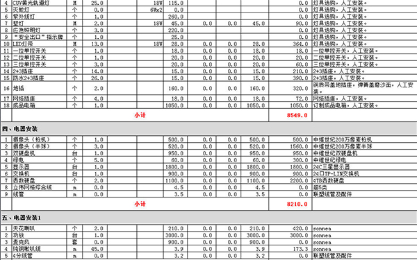 水电装修价格清单