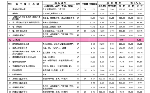 老房装修报价单