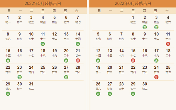 2022年装修吉日表