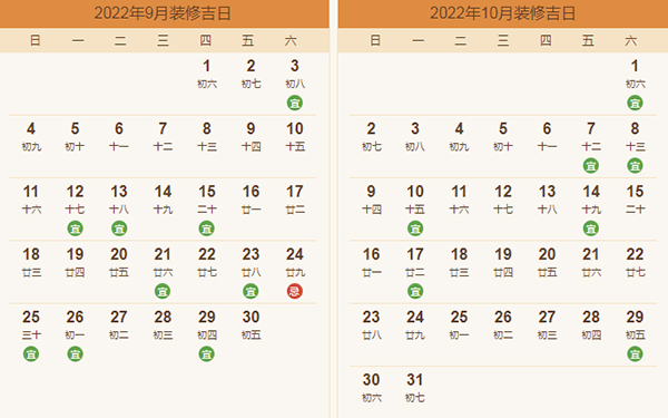 2022年装修吉日表